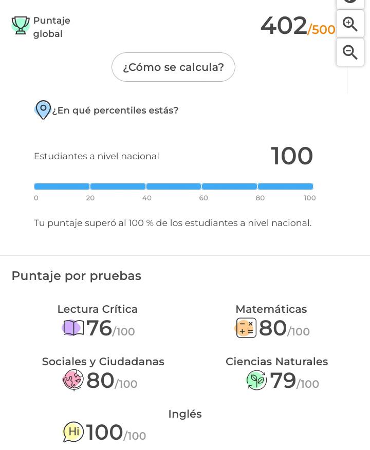 Resultado ICFES de un estudiante de Grupo500
